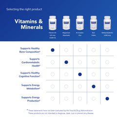 Pure Encapsulations Vitamin D3 bottle on kitchen counter.