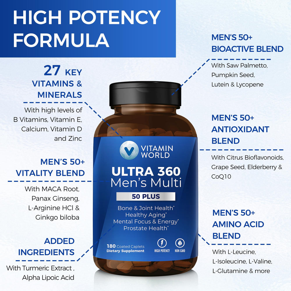 Detail of Vitamin World Ultra 360 Men 50+ label with ingredients.