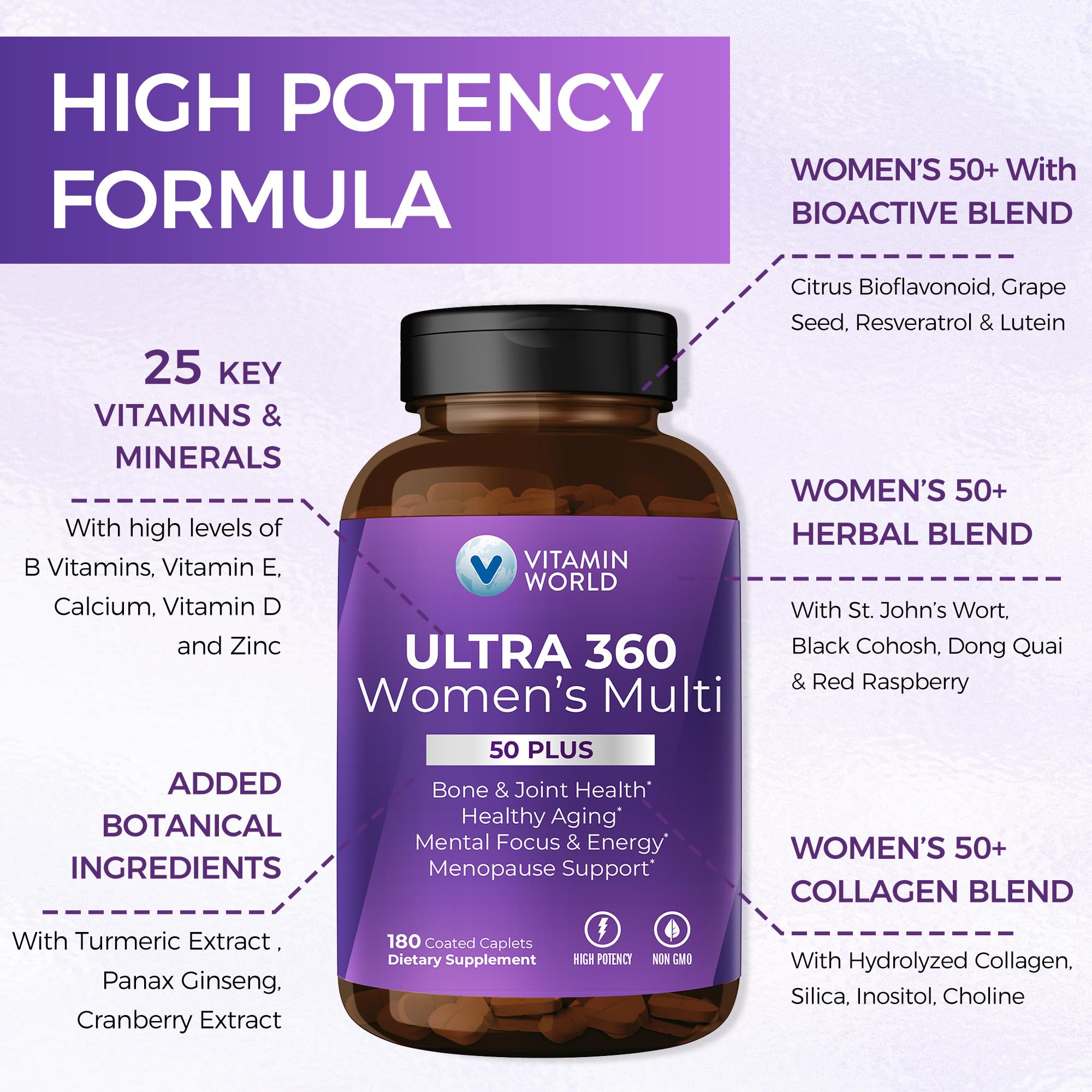 Vitamin World Ultra 360 Women 50+ bottle back with nutrition facts
