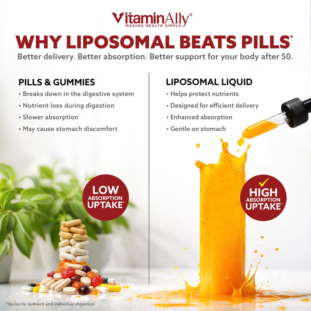 Vitaminally liposomal men 50+ bottle beside a glass for daily nutrition