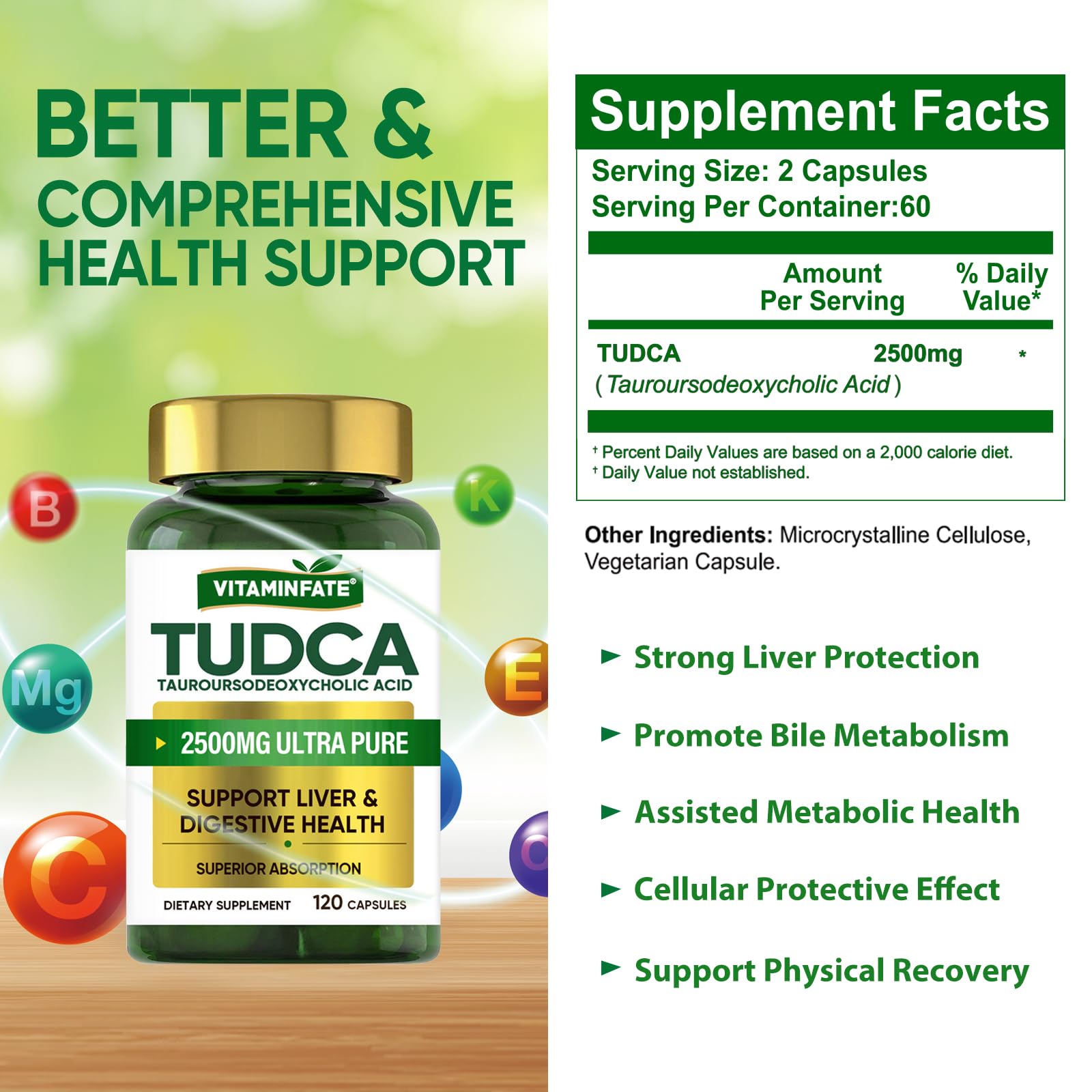VITAMINFATE TudCA visual suggesting bile flow and fat digestion support.
