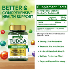 VITAMINFATE TudCA visual suggesting bile flow and fat digestion support.