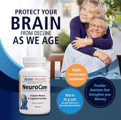 Neuro Care packaging box from Vitamins Organic Farms highlighting daily natural nourishment.