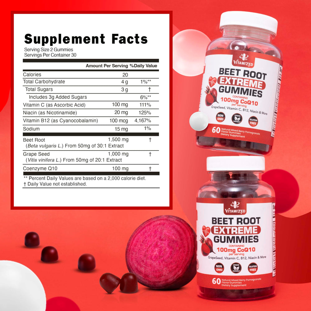 Vitamized ingredient list highlights COQ10 and grape seed extract for heart energy support.