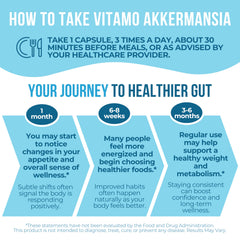 Vitamo Akkermansia label close-up with ingredients and quality seals.