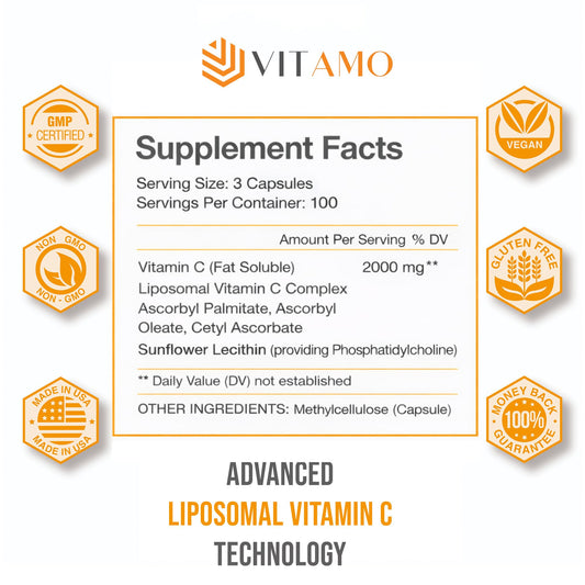 Vitamo capsules pour scene illustrating daily dosage and convenience