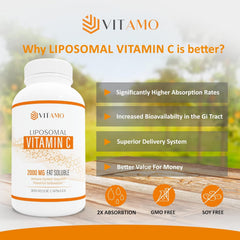 Vitamo liposomal C bottle front packshot showcasing packaging