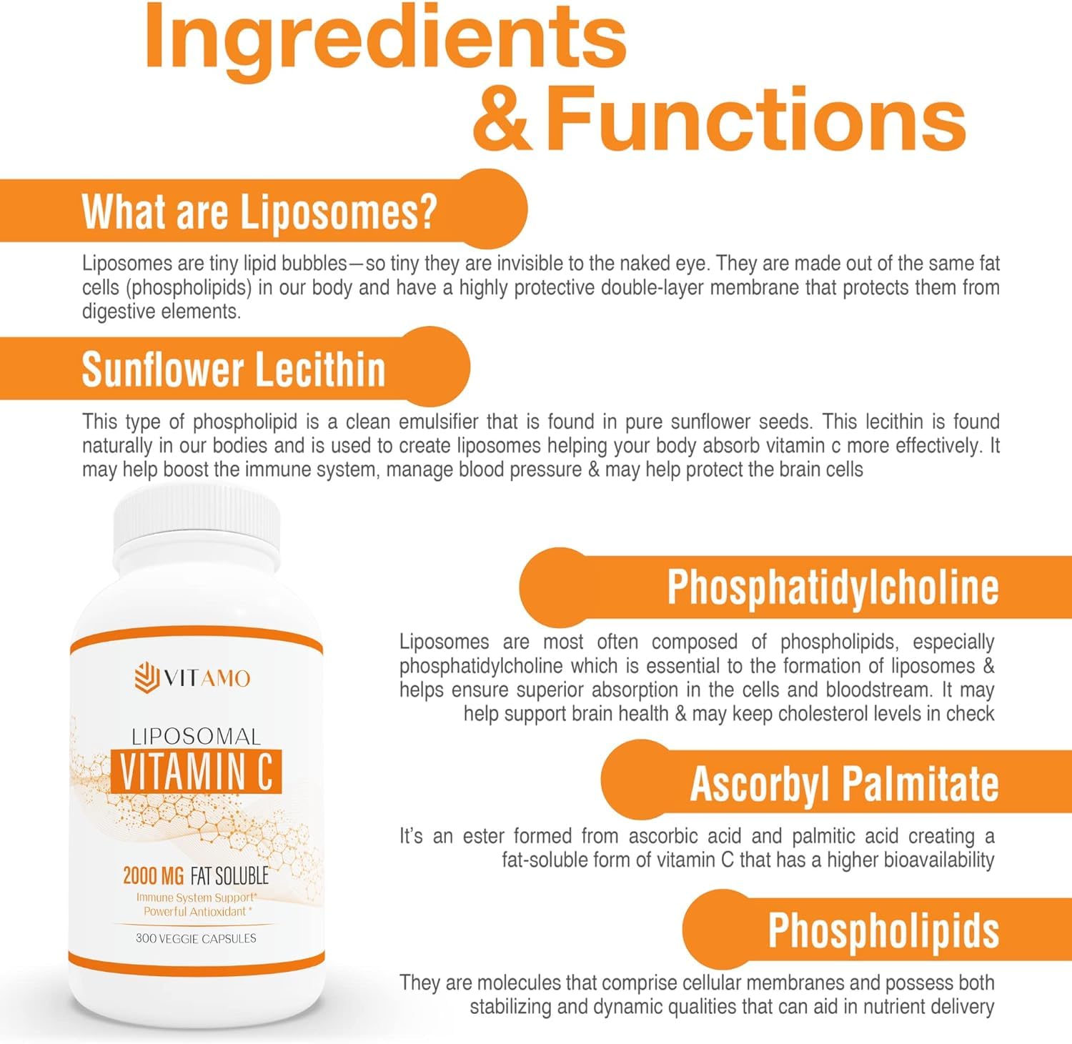 Vitamo Liposomal Vitamin C made in USA packaging and labeling