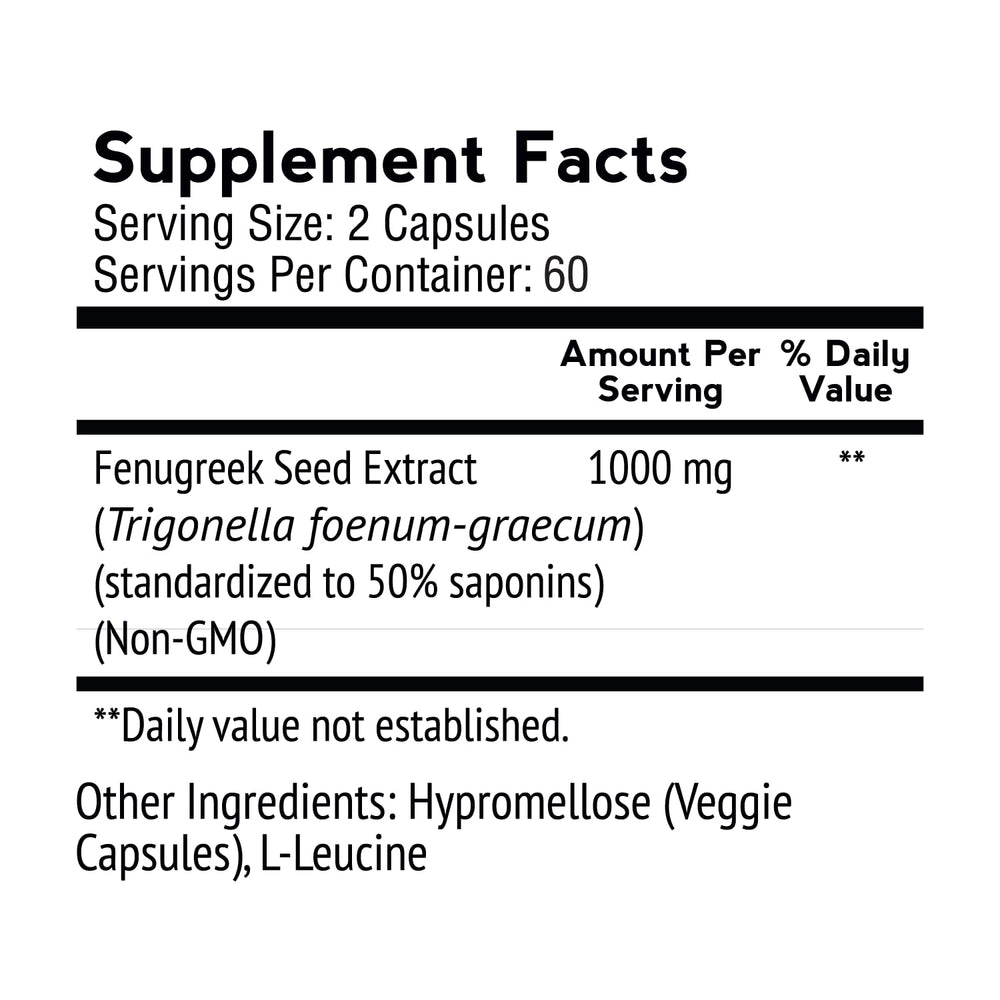 Close-up of VitaMonk FenuTrax capsules highlighting fenugreek extract strength.