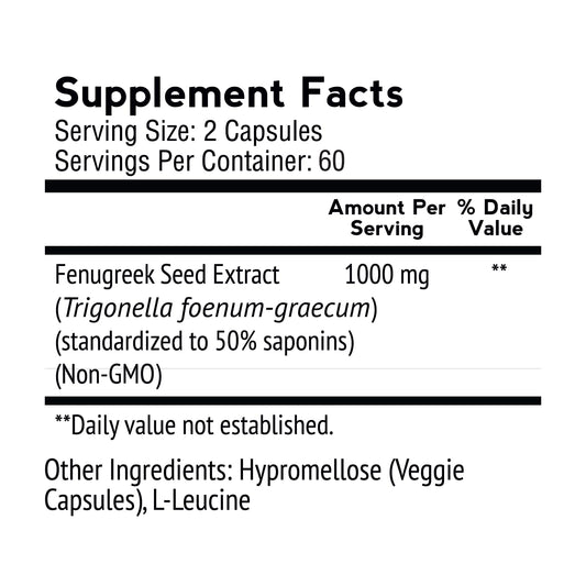 Close-up of VitaMonk FenuTrax capsules highlighting fenugreek extract strength.