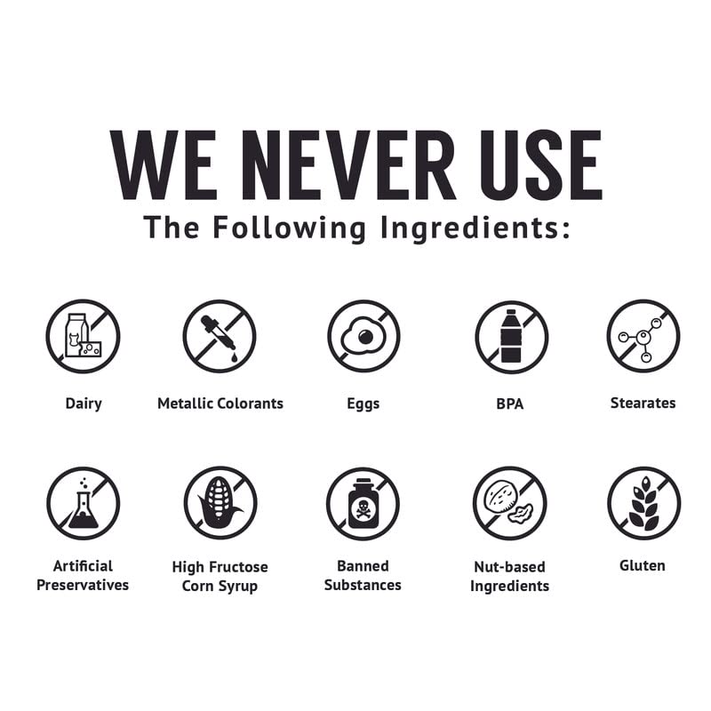 VitaMonk HistaResist ingredients icons illustrating DAO and vitamin C