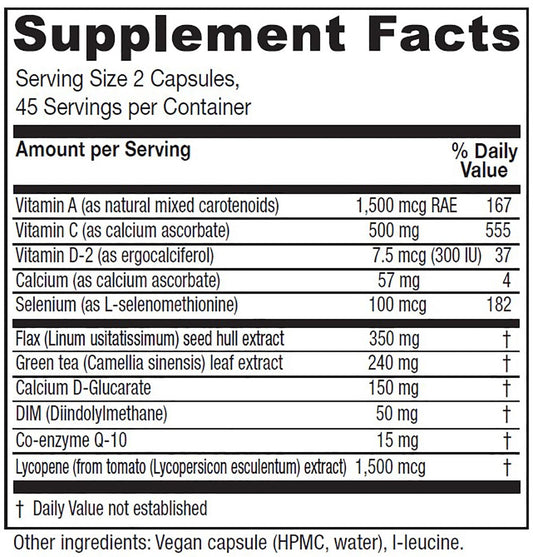 Vitanica BreastBlend capsules arranged to show vegan, plant-based formula