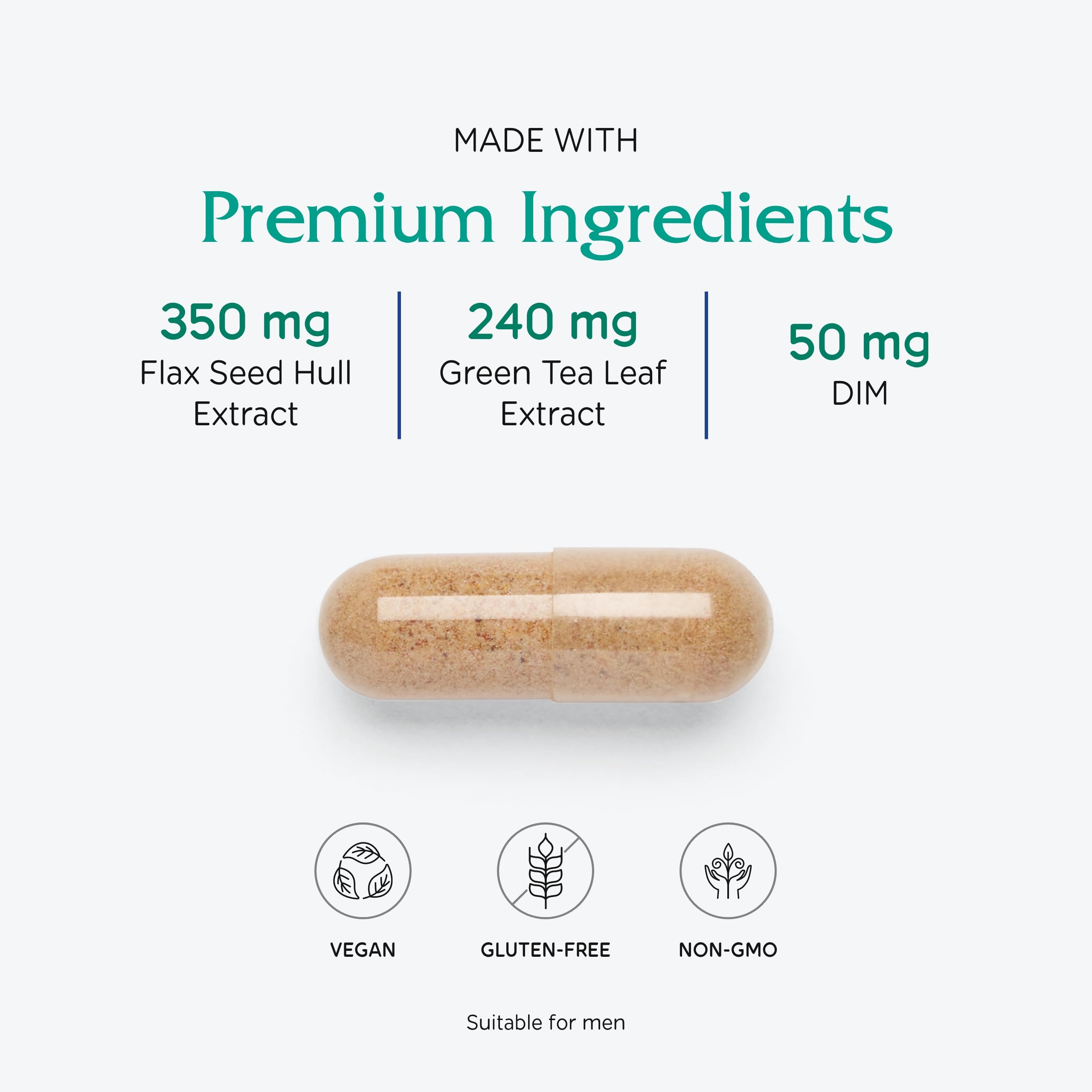 Vitanica BreastBlend ingredients illustration highlights botanicals for wellness.
