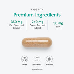 Vitanica BreastBlend ingredients illustration highlights botanicals for wellness.