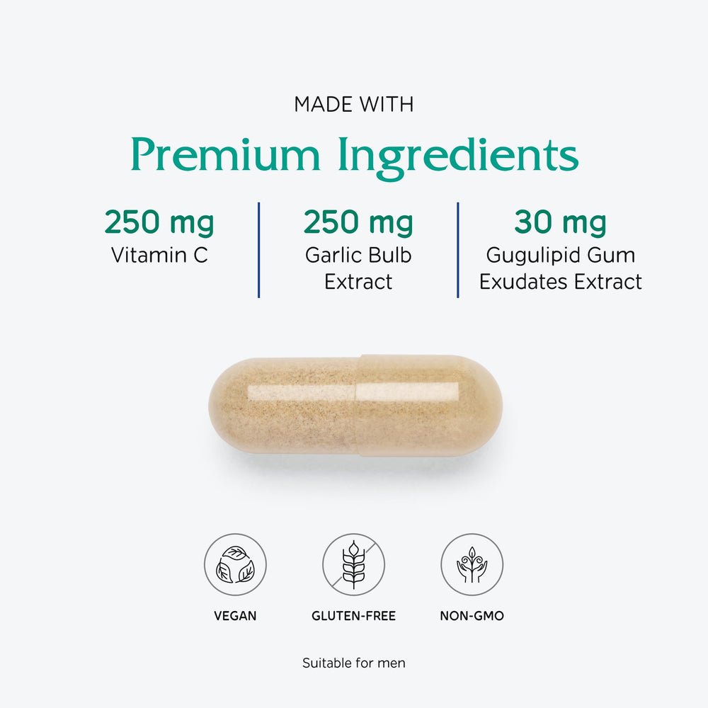 Vitanica CardioBlend garlic and ginger visualization for botanicals