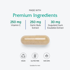 Vitanica CardioBlend garlic and ginger visualization for botanicals