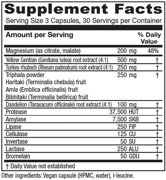 Vitanica Colon Motility Blend capsules closeup for daily use.