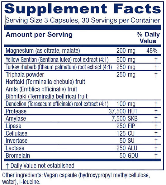 Vitanica Colon Motility Blend capsules closeup—herbal formula for gut balance.