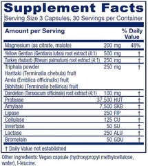 Vitanica Colon Motility Blend capsules closeup—herbal formula for gut balance.
