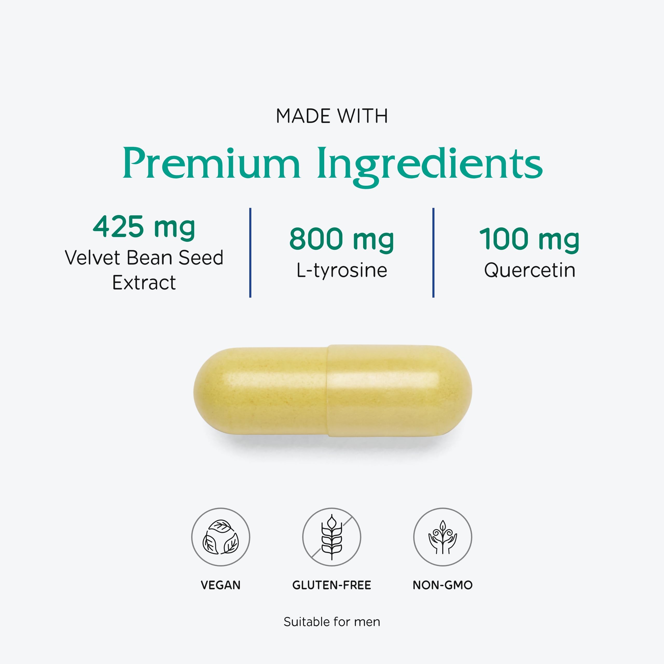 Vitanica Dopamine Assist ingredients list graphic with L-Tyrosine and green tea for synergy.