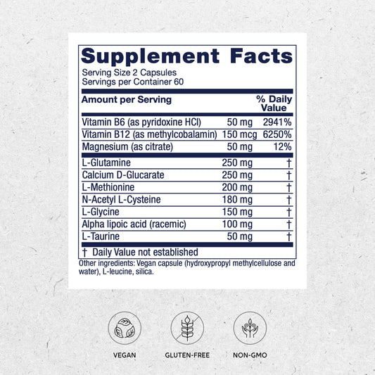 Vitanica Endocrine Disruptor Relief cap closeup on capsules