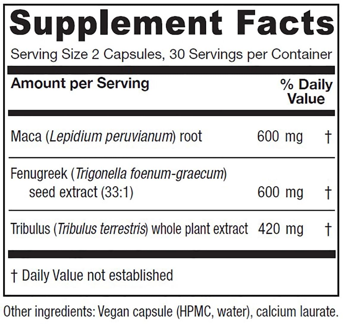 Vitanica FemVitality capsules closeup shows easy daily use and consistency.