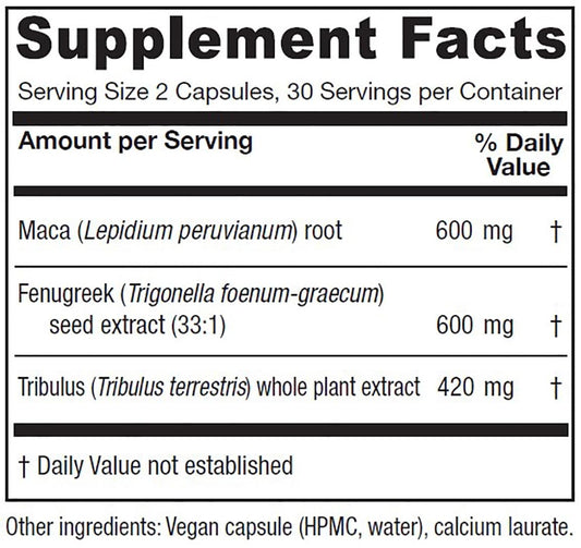 Vitanica FemVitality capsules closeup shows easy daily use and consistency.