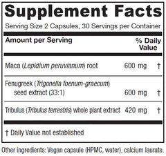 Vitanica FemVitality capsules closeup shows easy daily use and consistency.