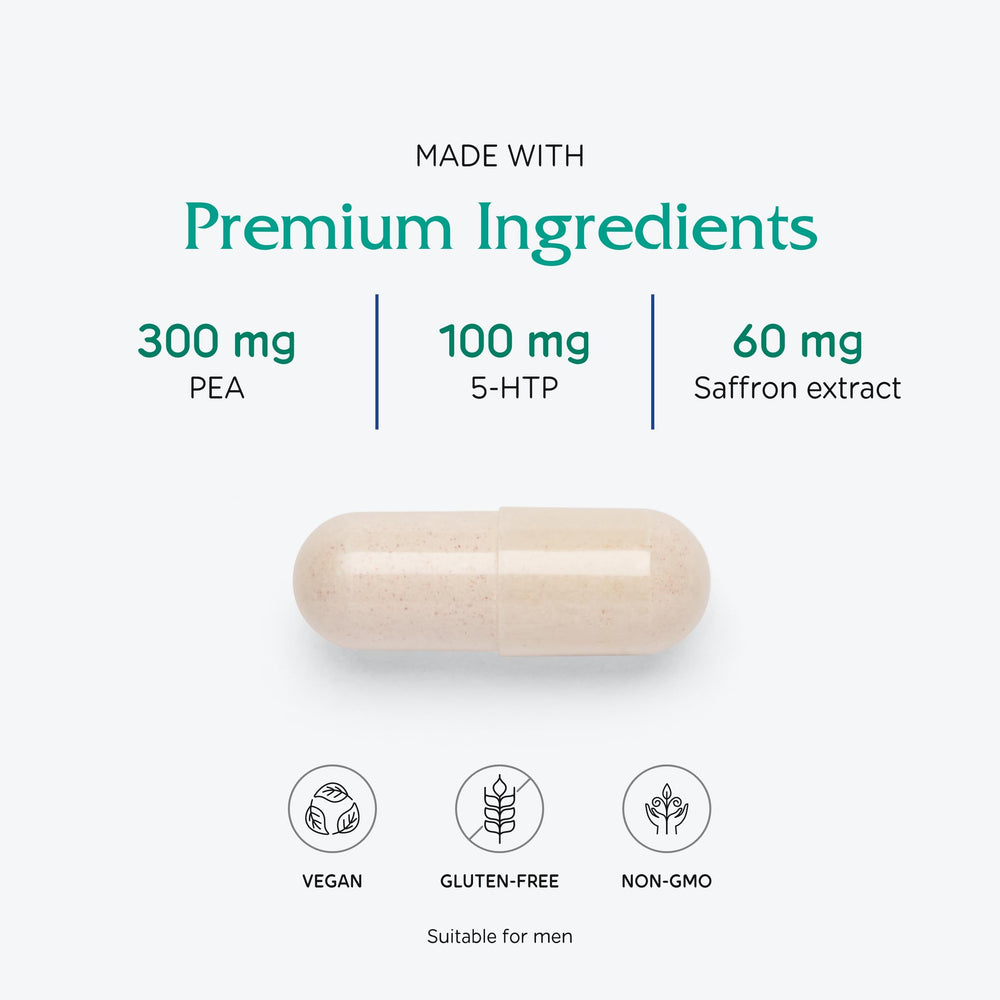 Ingredients panel on Vitanica Fibro Formula highlighting magnesium and saffron.
