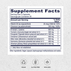 Vitanica Metabolic Manager capsules close-up showing vegan supplement.