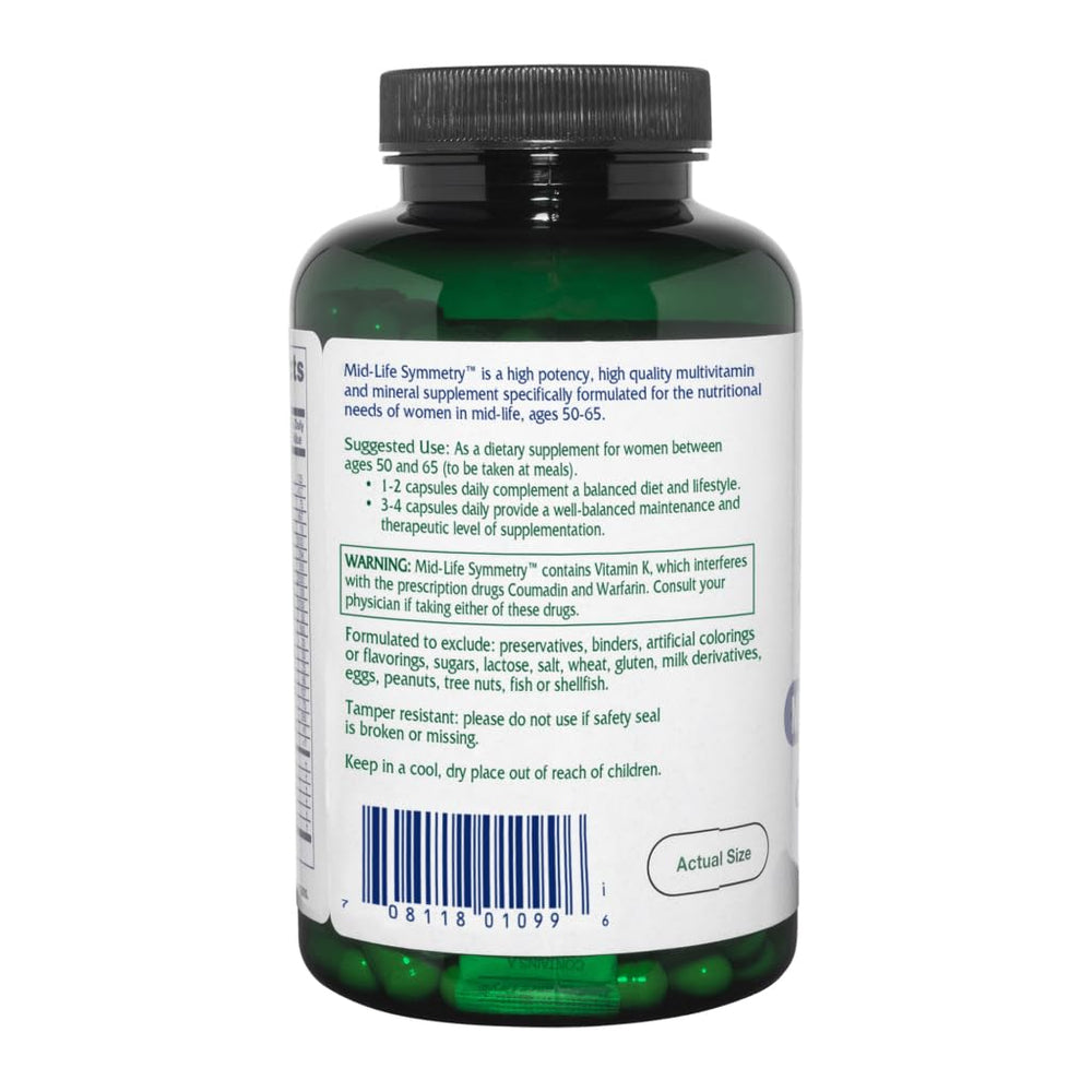 Vitanica Mid-Life Symmetry capsules spread, showing high-potency nutrients for mid-life wellness.