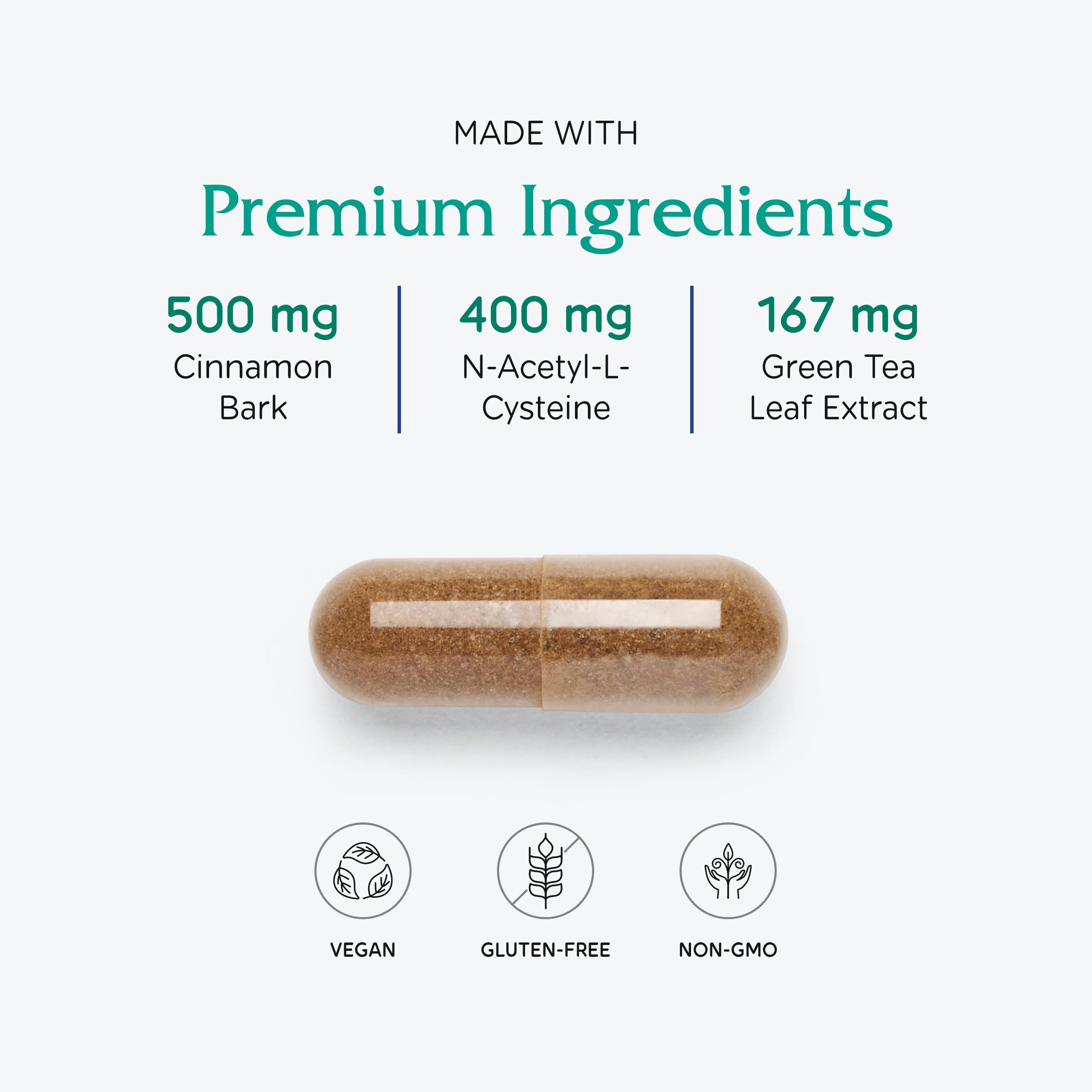 Vitanica OvaBlend natural blend with green tea and saw palmetto for endocrine balance