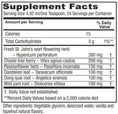 Vitanica PMS Tonic bottle pour illustrating easy daily use.