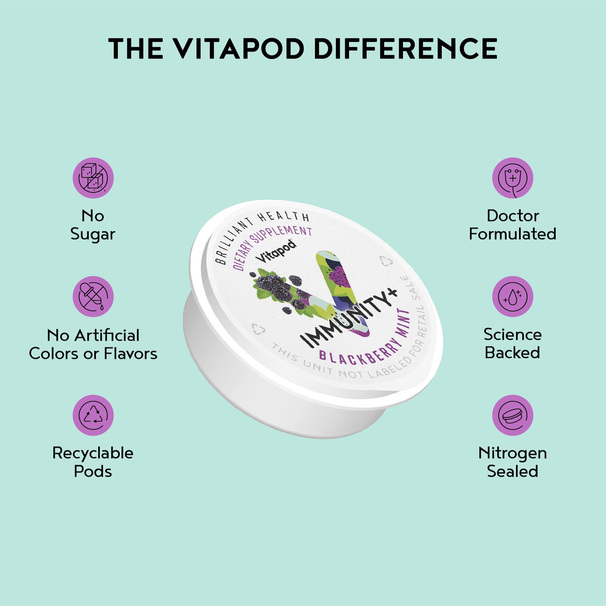 Vitapod Immunity+ Blackberry Mint ingredients table showing vitamins and minerals