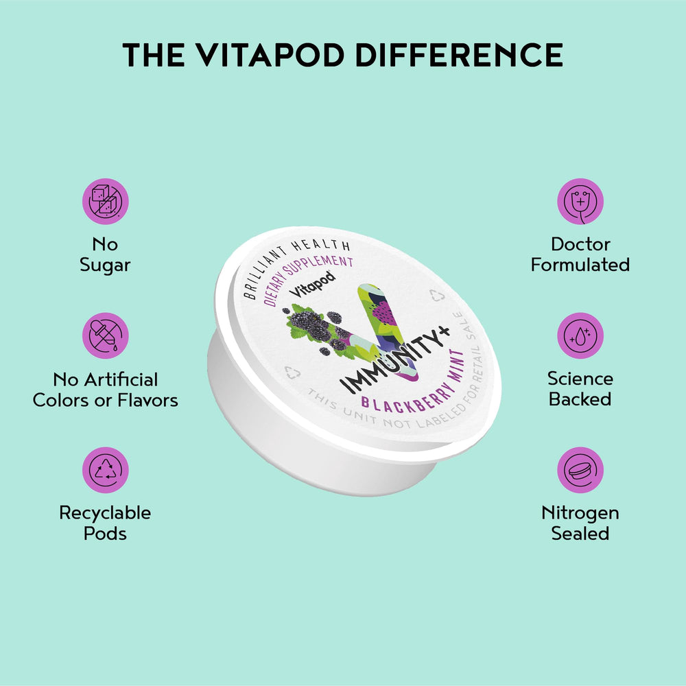 Vitapod Immunity+ Blackberry Mint ingredients table showing vitamins and minerals