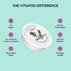 Vitapod Immunity+ Blackberry Mint ingredients table showing vitamins and minerals