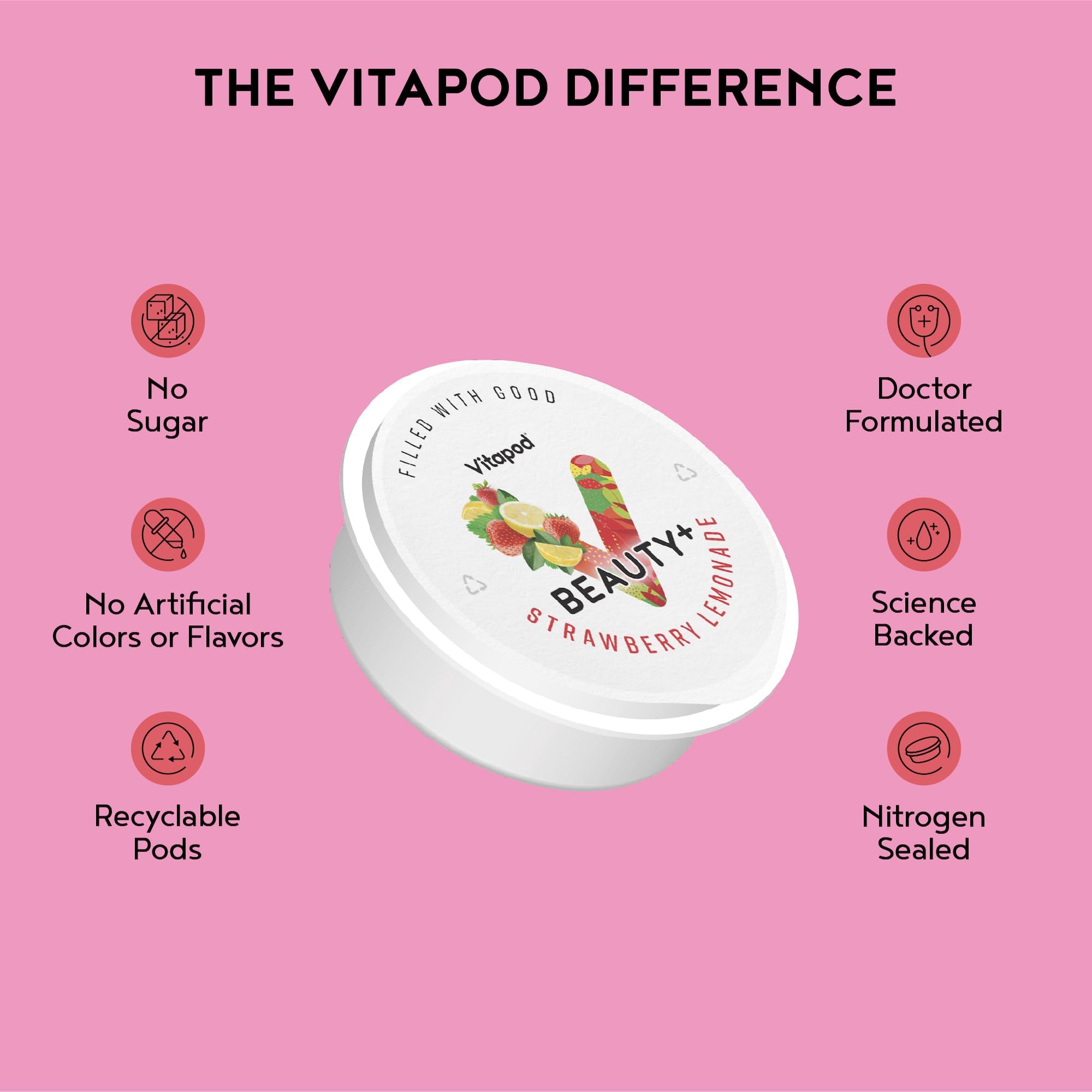 Vitapod recyclable packaging reduces waste and supports eco-friendly hydration.
