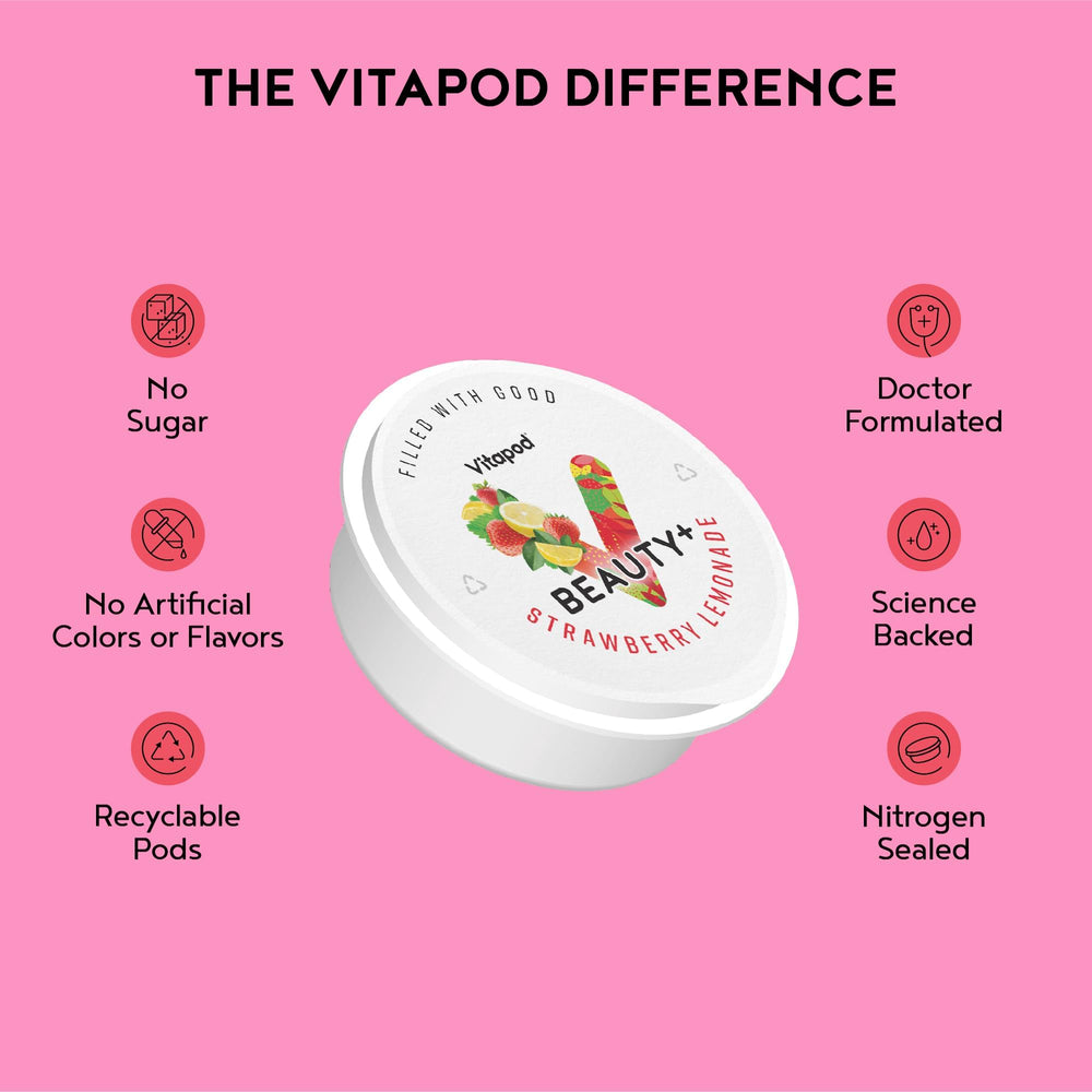 Vitapod recyclable packaging reduces waste and supports eco-friendly hydration.