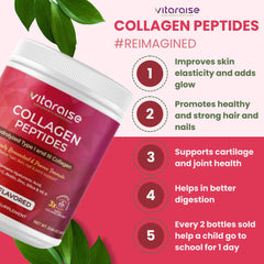 Vitaraise Hydrolyzed Collagen Powder blends with coffee for daily wellness