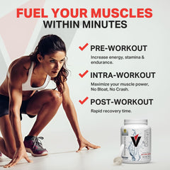 Athlete training with Vitargo for sustained energy during sessions