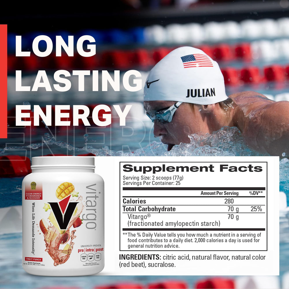 Gym bag-friendly Vitargo powder keeps you fueled after workouts