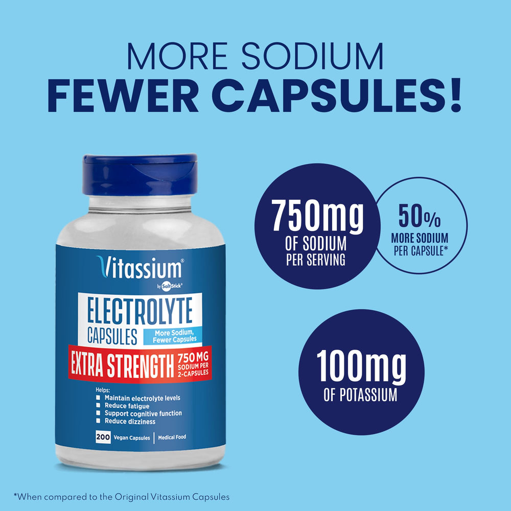 Vitassium capsules close-up showing size 00 pills for easy swallowing