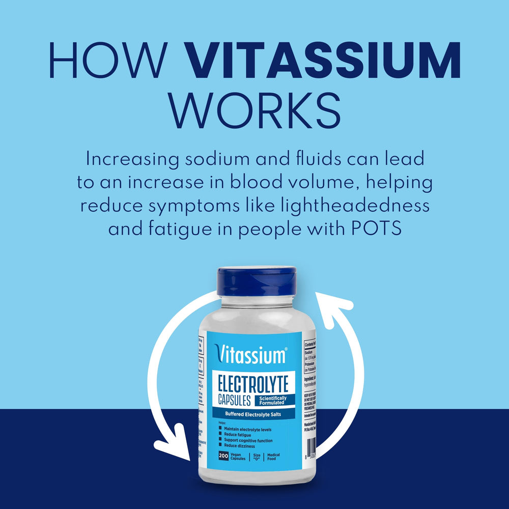 Vitassium electrolyte capsules close-up highlighting small unflavored pills easy on the stomach