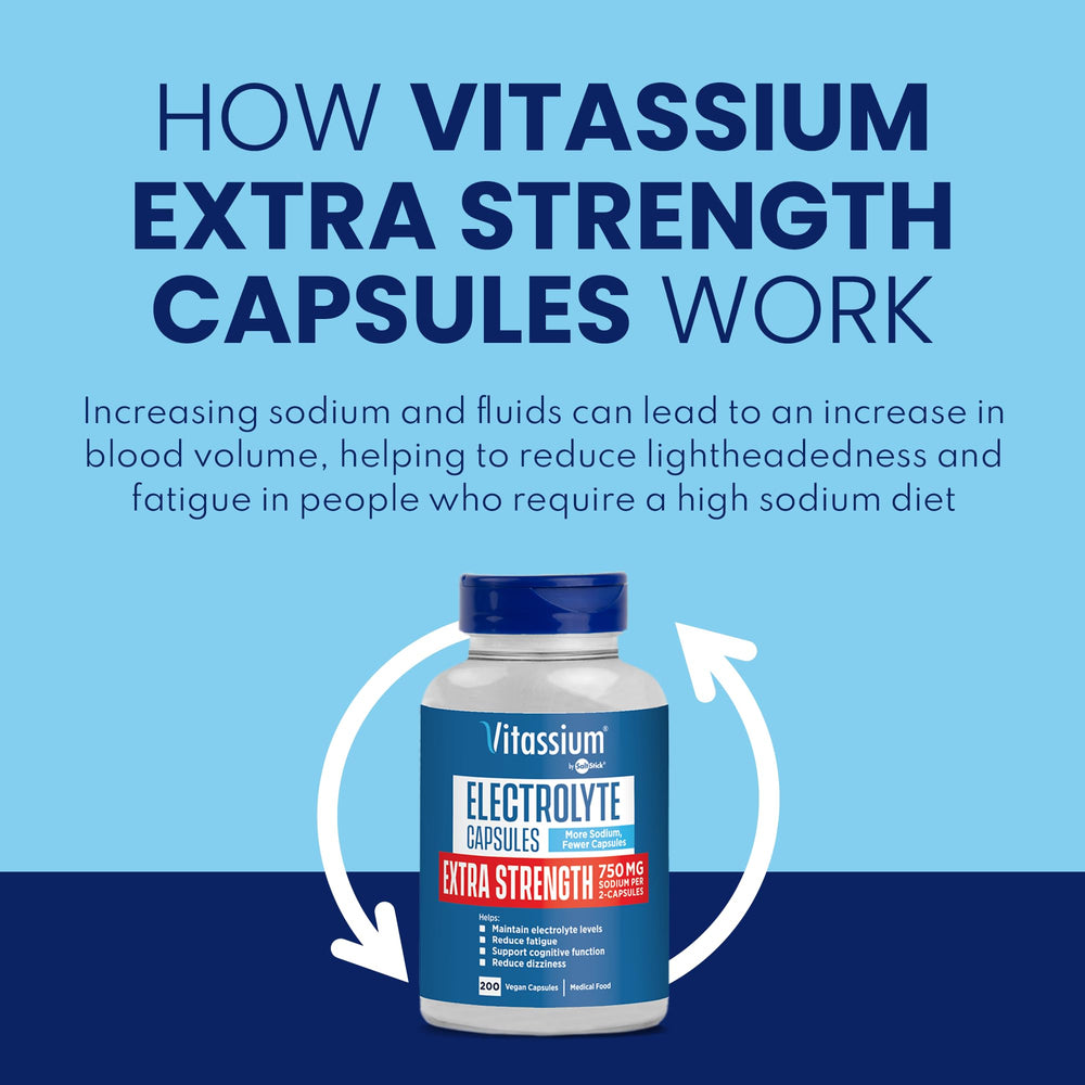 Vitassium unflavored capsules pack highlighting simple electrolyte support