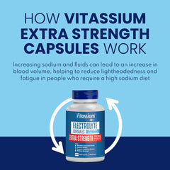 Vitassium unflavored capsules pack highlighting simple electrolyte support
