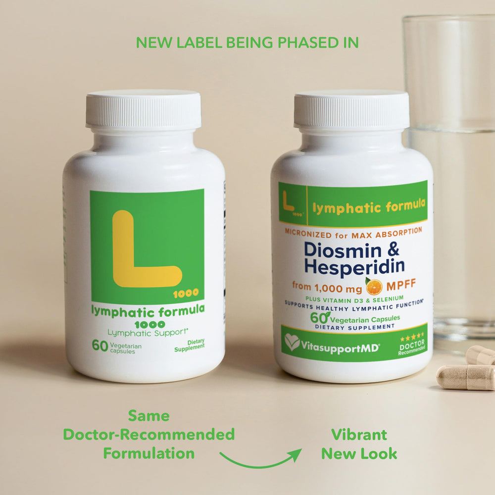 VITASUPPORTMD bottle pour image demonstrating two capsules per daily serving