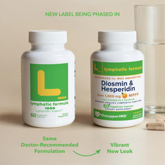 VITASUPPORTMD bottle pour image demonstrating two capsules per daily serving