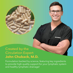 VITASUPPORTMD capsules close-up shows micronized MPFF bioflavonoids for enhanced absorption