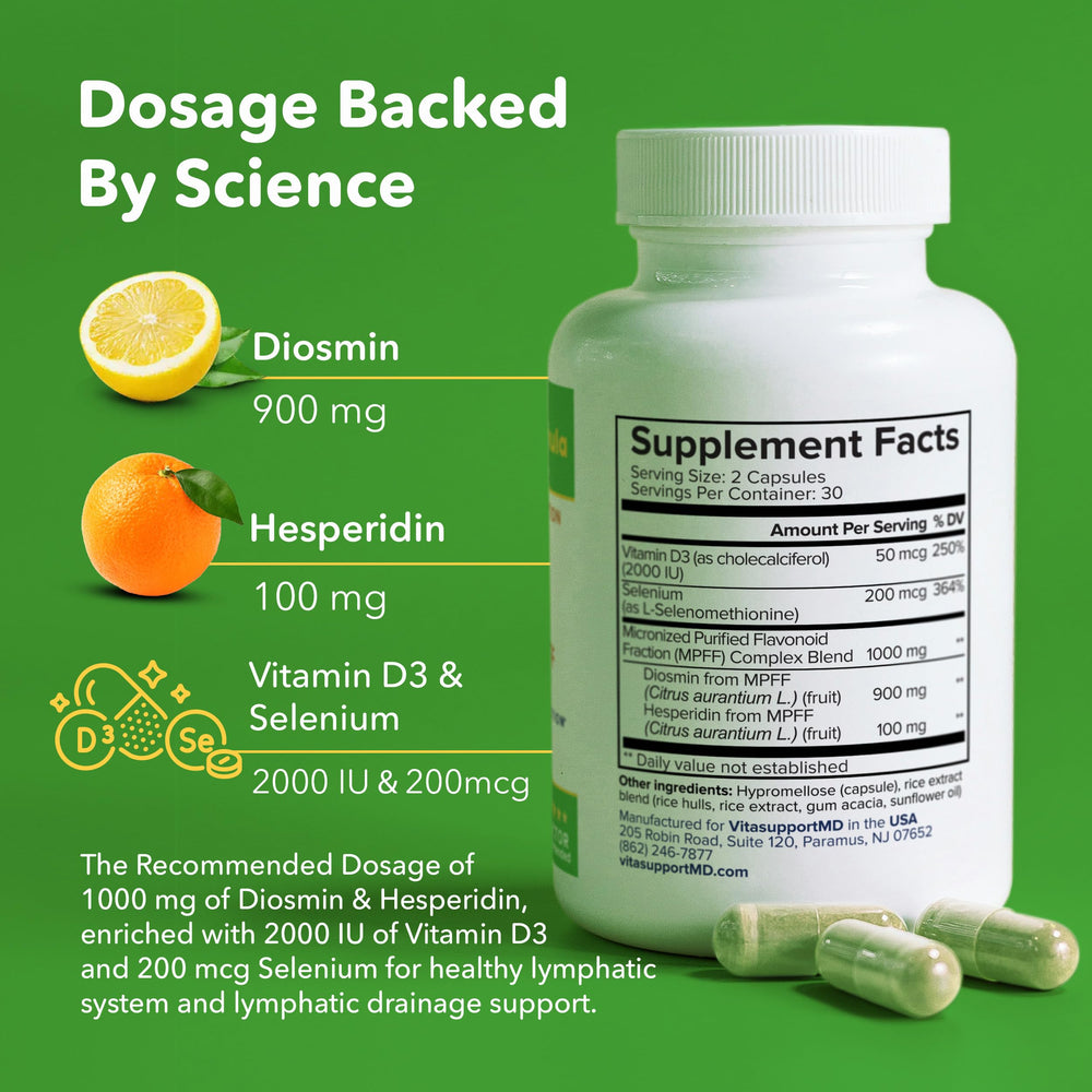 VITASUPPORTMD label close-up showing 60 capsules and 1000mg diosmin-hesperidin blend