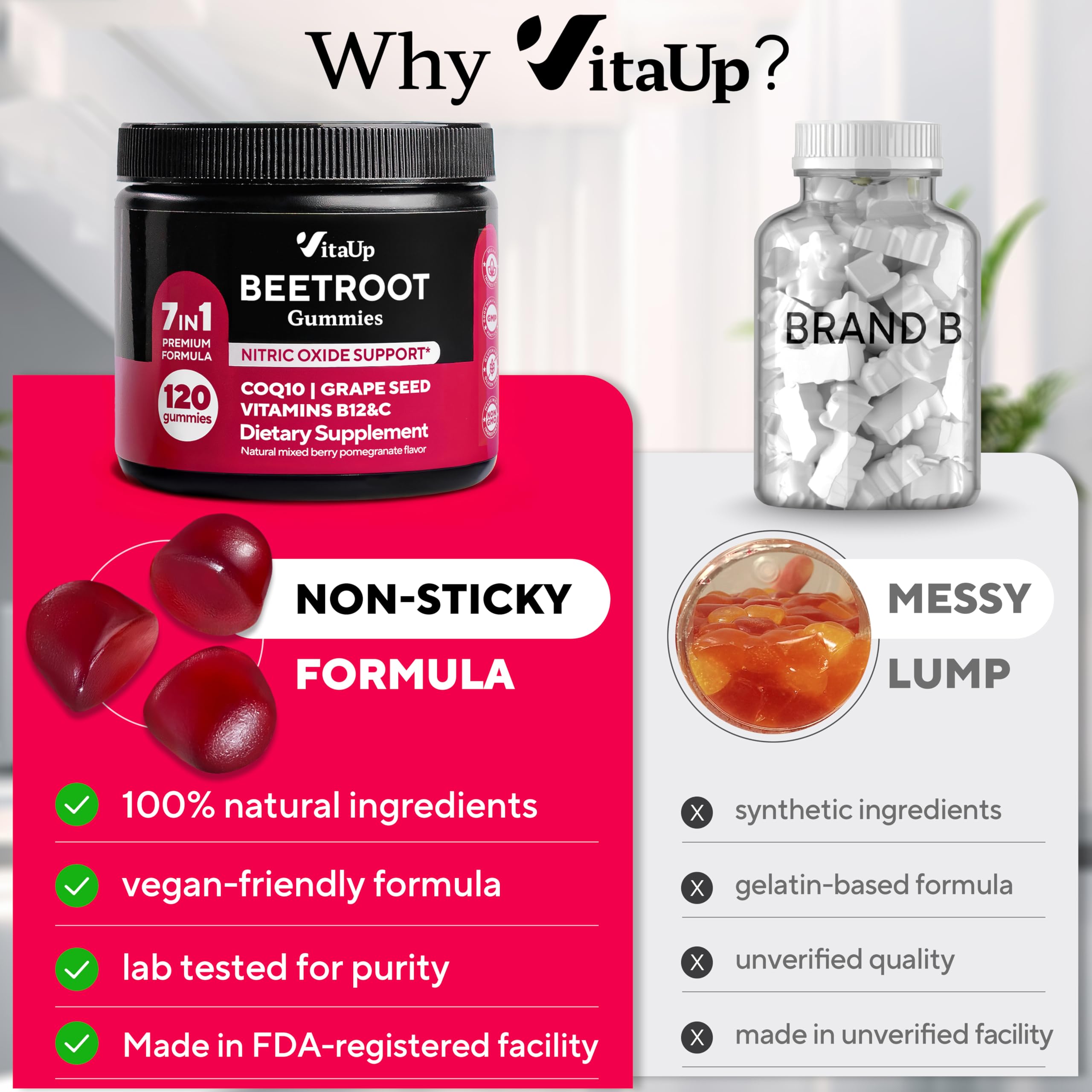 VitaUp Beet Root Gummies packaging banner highlighting GMP and third-party testing